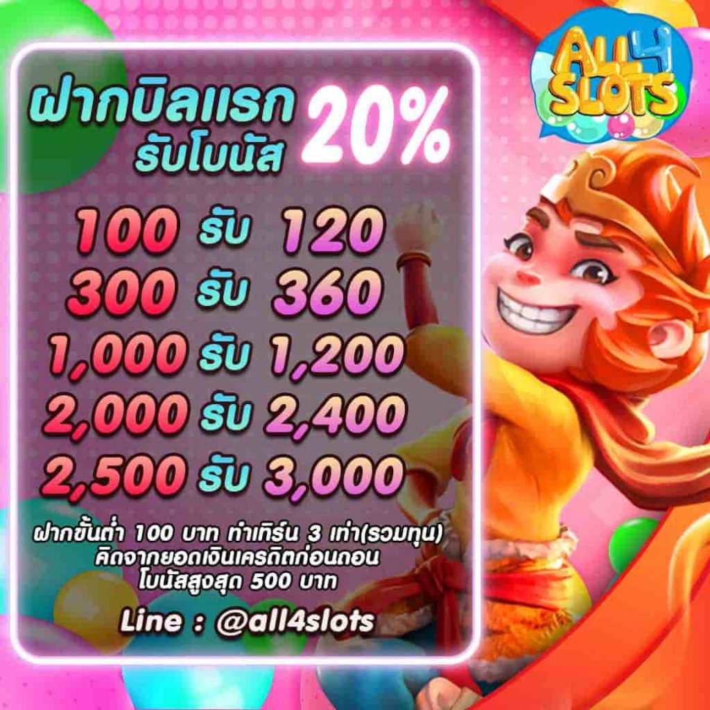 สล็อตเครดิตฟรี50
