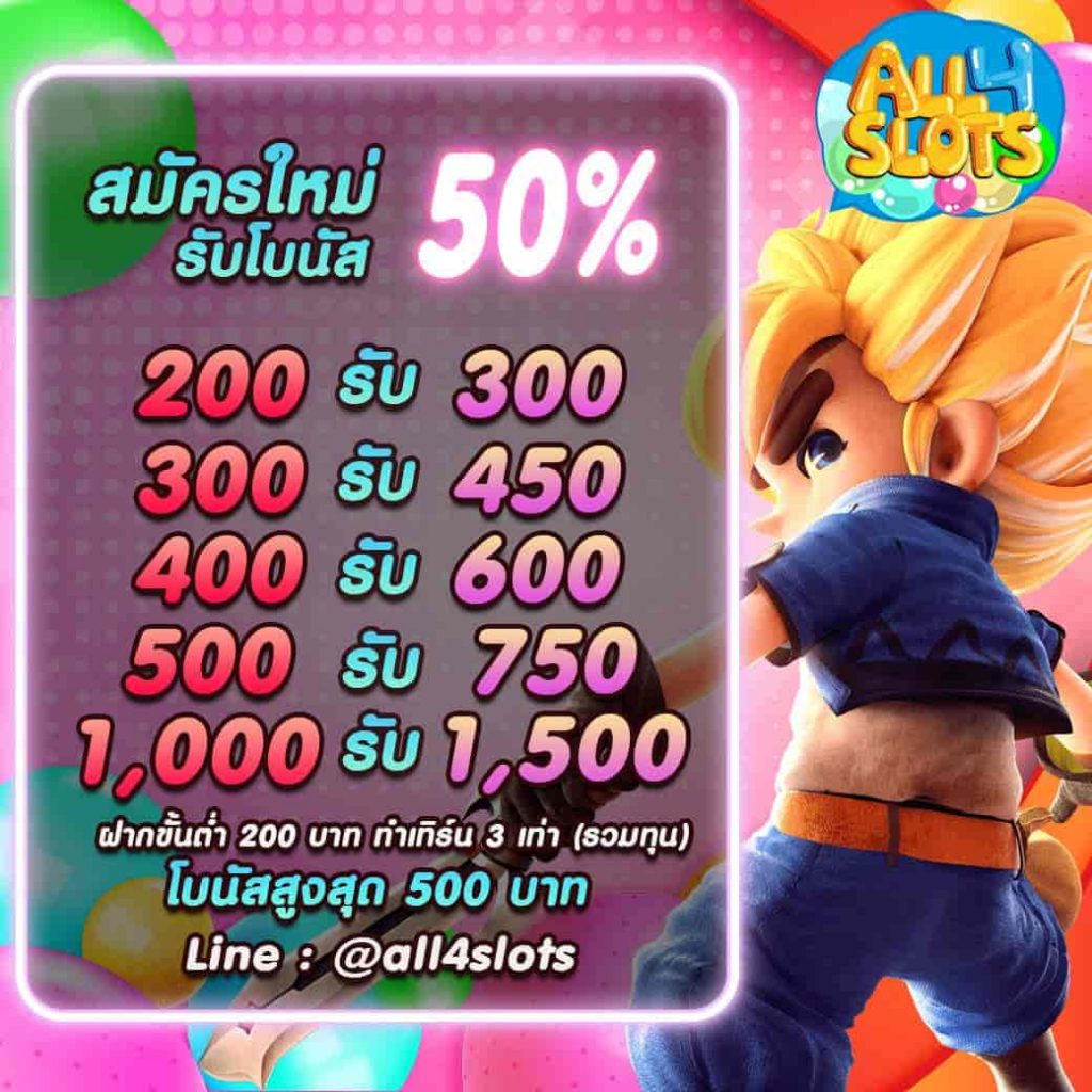 pg slot ฝาก50รับ100