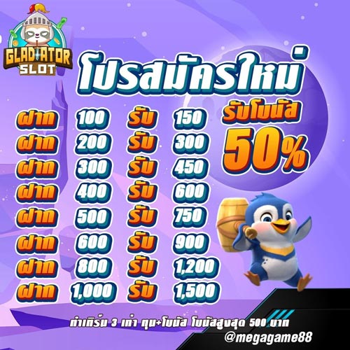 แค่สมัครก็รับเครดิตฟรี50